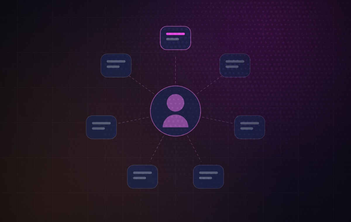 Diagram: one professional at the centre, surrounded by the tools of their work