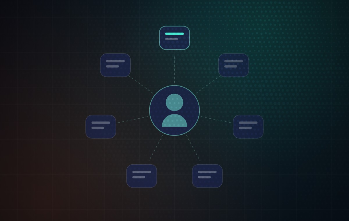 Diagram: one professional at the centre, surrounded by the tools of their work