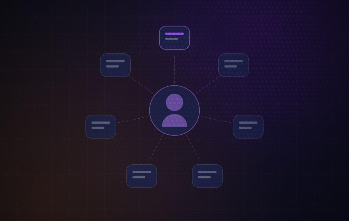 Diagram: one professional at the centre, surrounded by the tools of their work